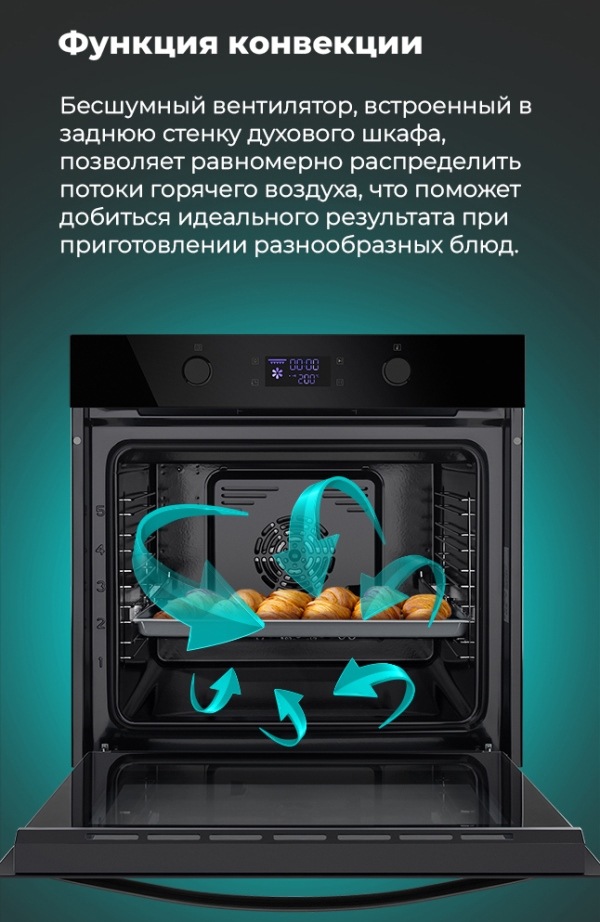 MAUNFELD AEOH.749B Функция конвекции