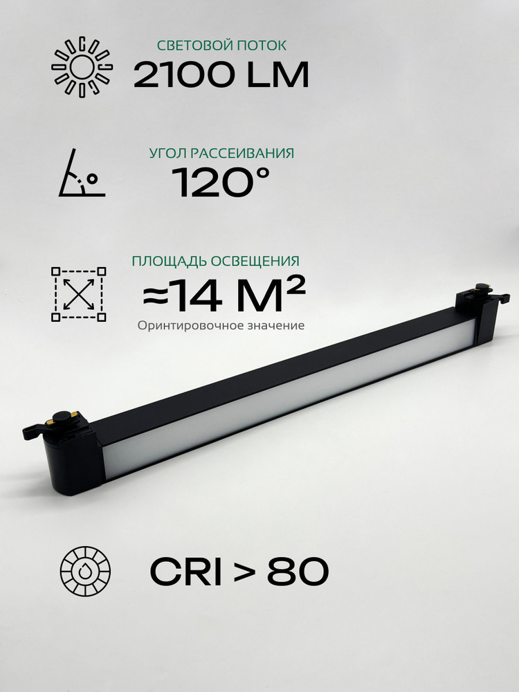 угол рассеивания 120