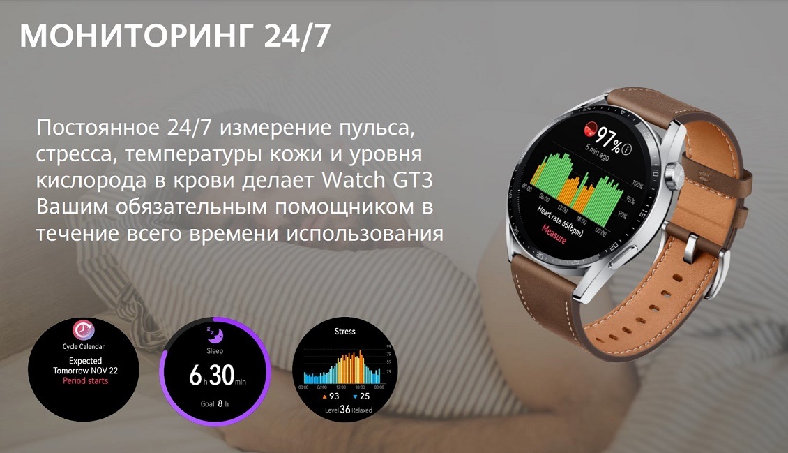 Мониторинг 24/7