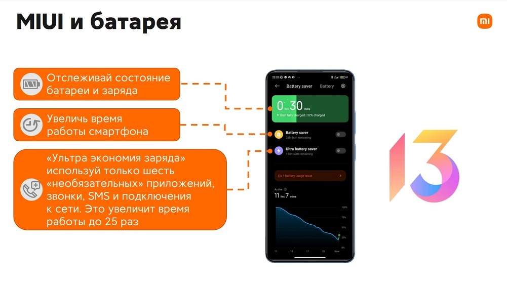 MIUI и батарея