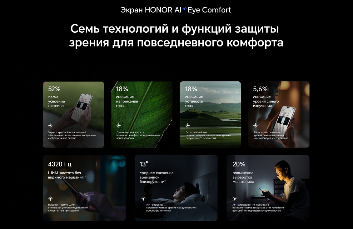 семь технологий и функций защиты