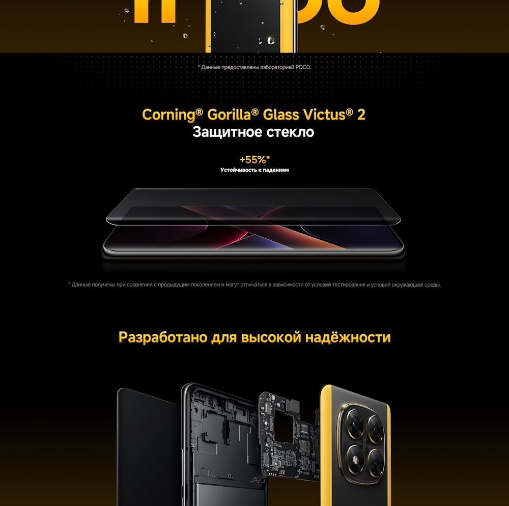 POCO X7 Защитное стекло