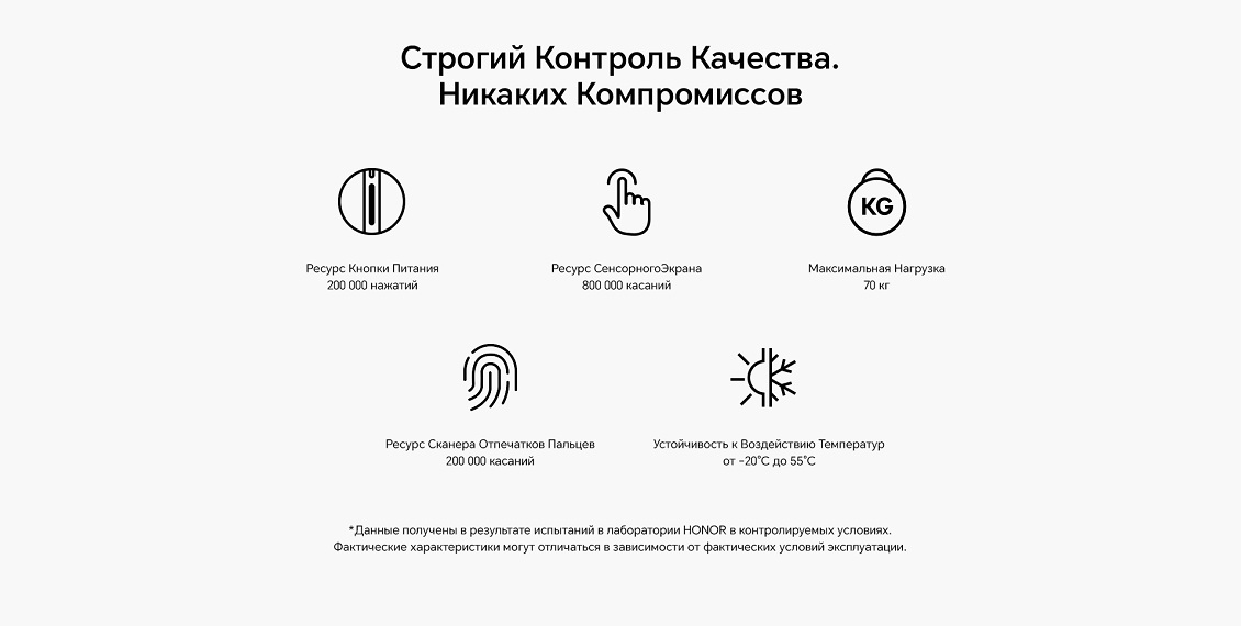 Смартфон HONOR 200 Lite Контроль качества