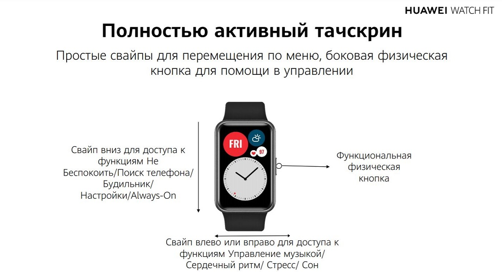 Простые свайпы для перемещения по меню, боковая физическая кнопка для помощи в управлении
