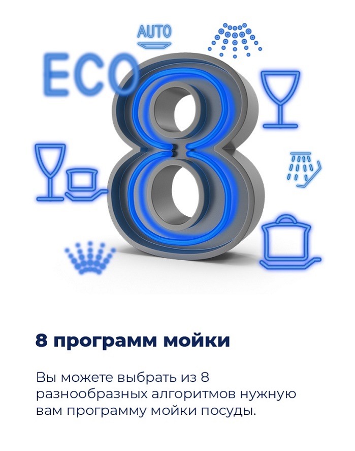 Посудомоечная машина MAUNFELD MLP-08IMRO 8 программ мойки