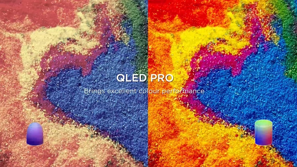 TCL серия QLED780  QLED панель