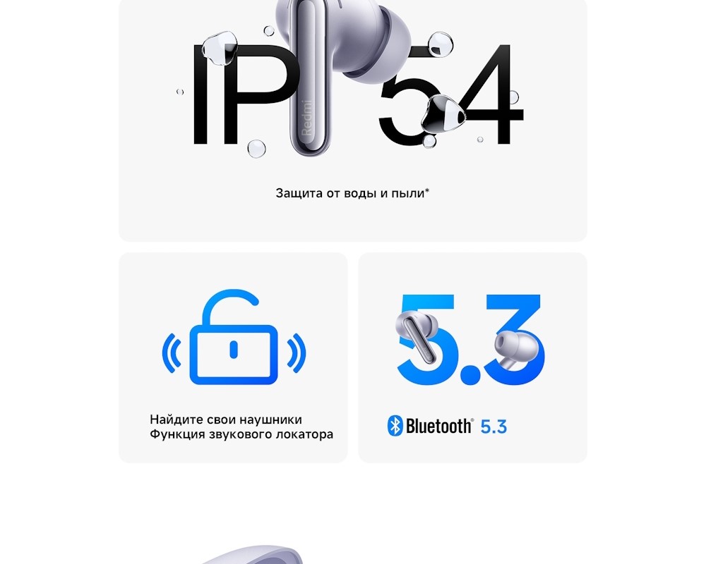 Защита от воды