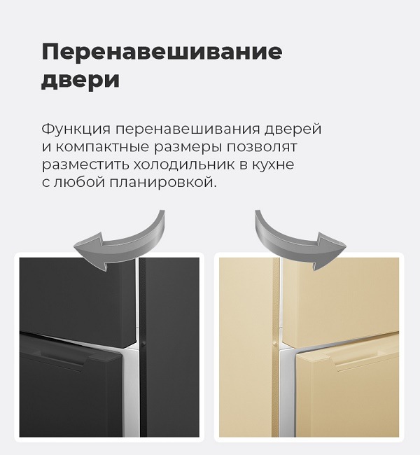 MAUNFELD MFF185SF Перенавешивание двери