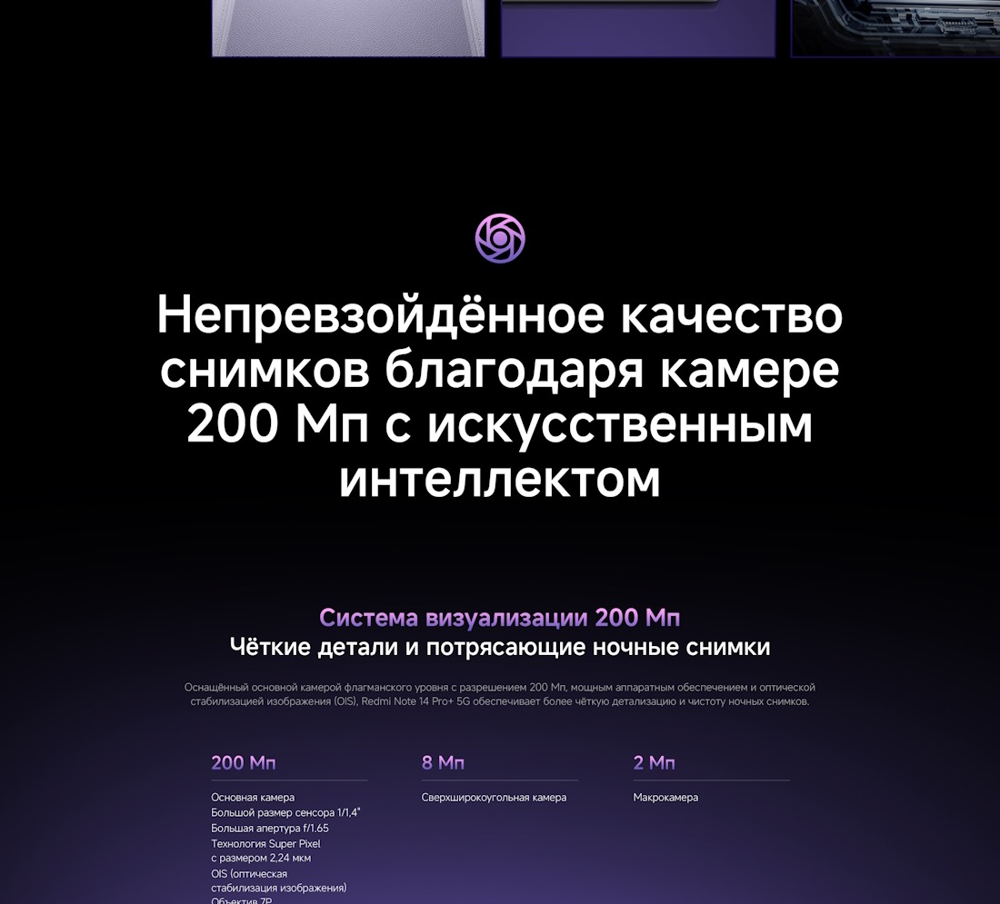 Камера 200 Мп