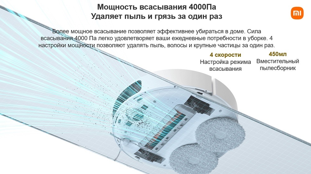 Мощность всасывания 4000Па
