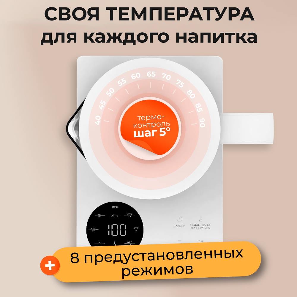 8 предустановленных режимов