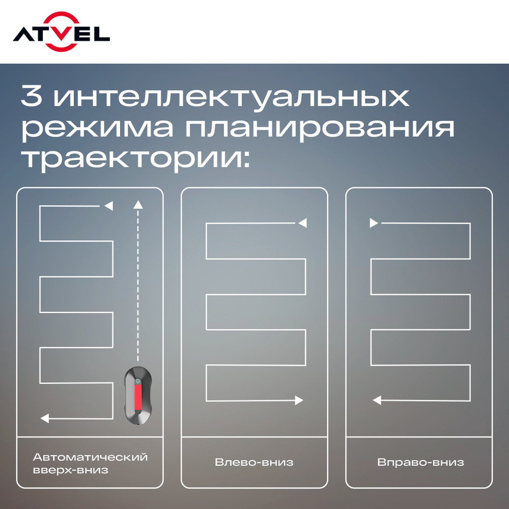 Робот-мойщик окон Atvel Zorro Z4 3 интеллектуальных режима