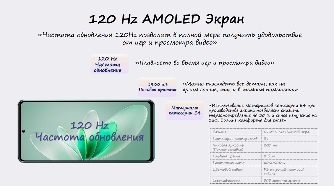 120 Hz экран