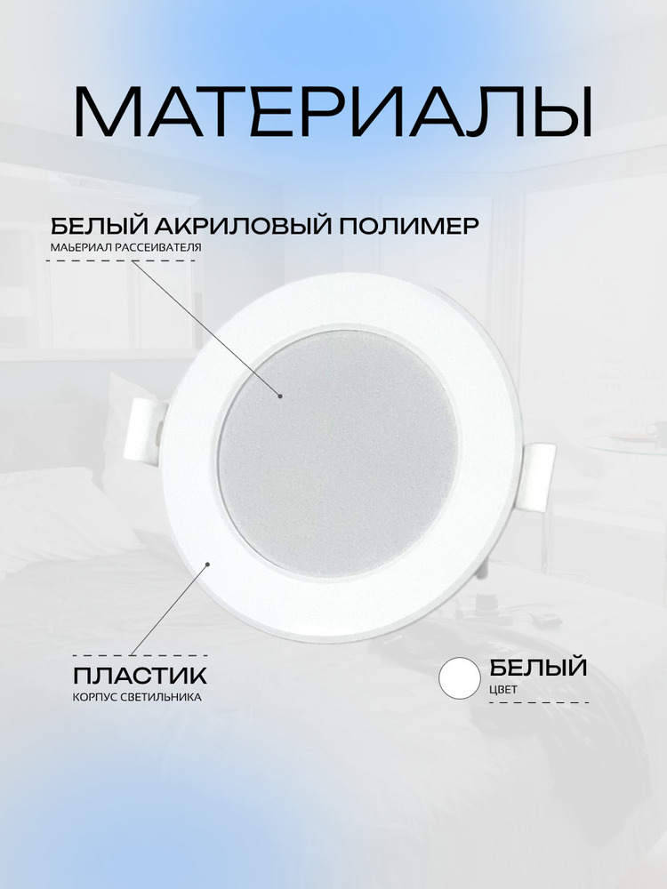 Светильник TruEnergy 10080 материалы