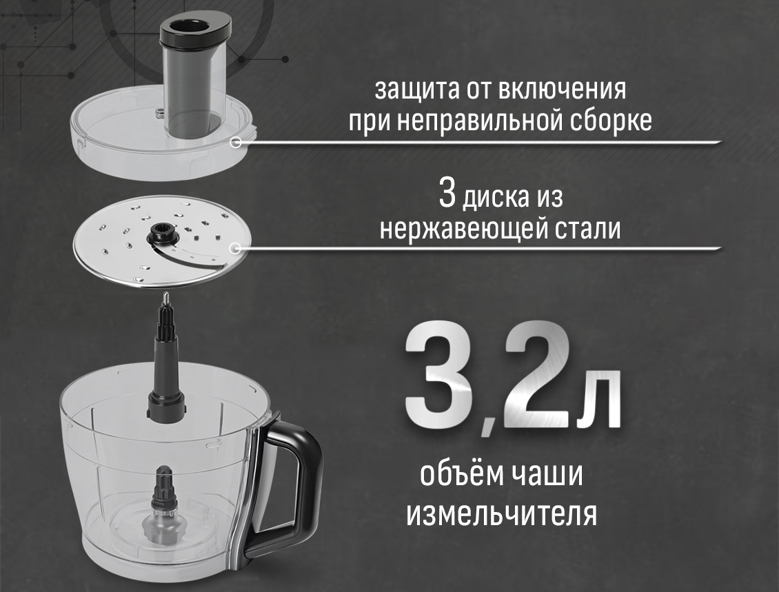 ARESA AR-1712 Объем чаши 3,2 л