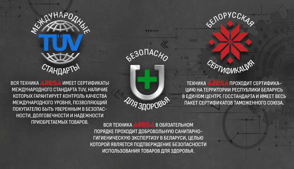 Aresa AR-1708 Международные стандарты