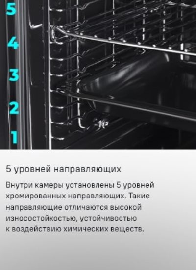 MAUNFELD MEOC708P 5 уровней направляющих