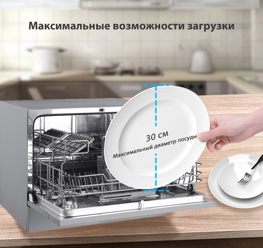 Midea MCFD55200S Максимальные возможности загрузки