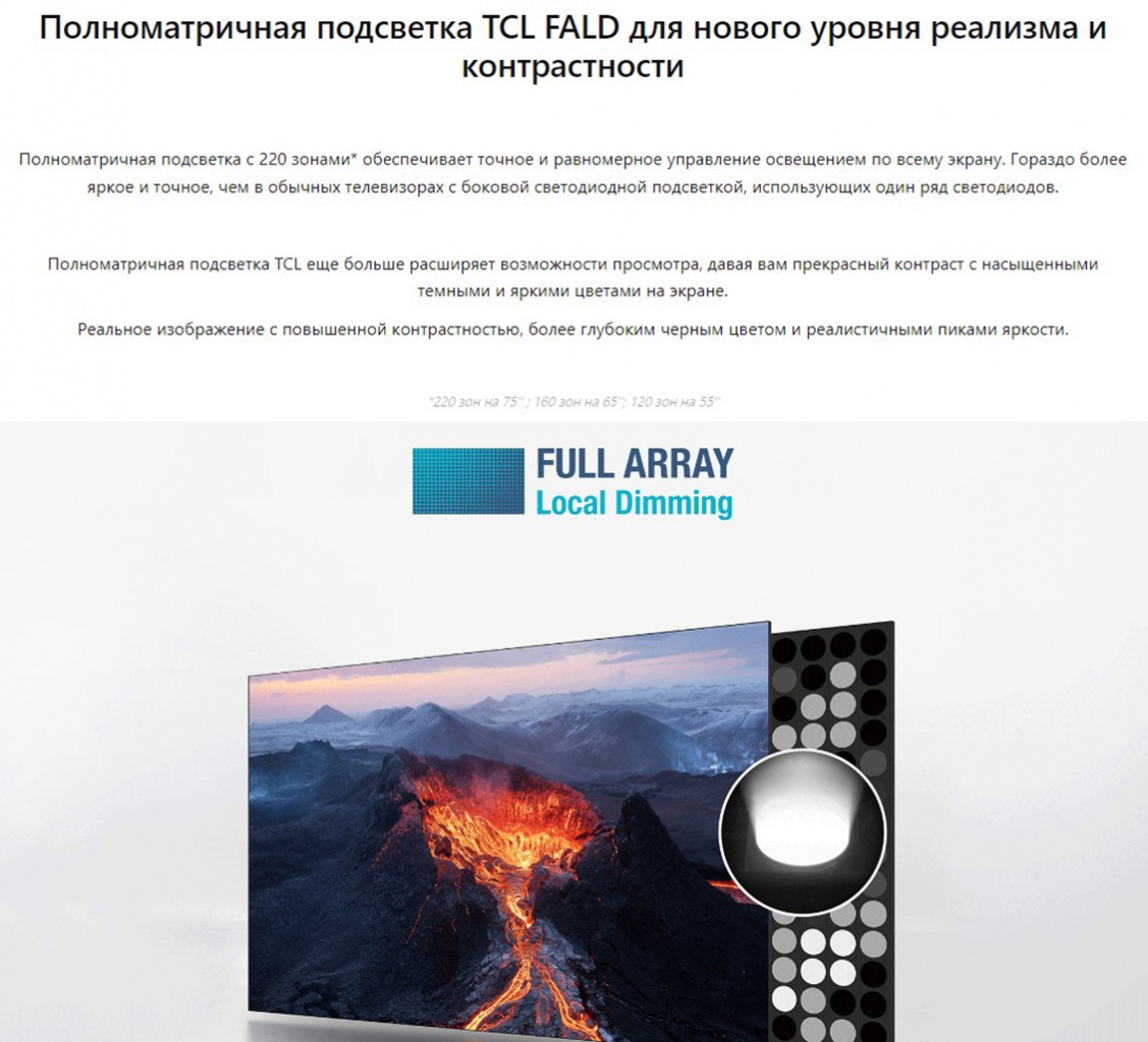 Полноматричная подсветка