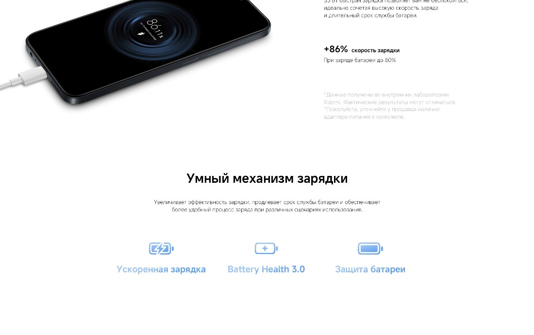 Xiaomi Redmi 15C Умная зарядка