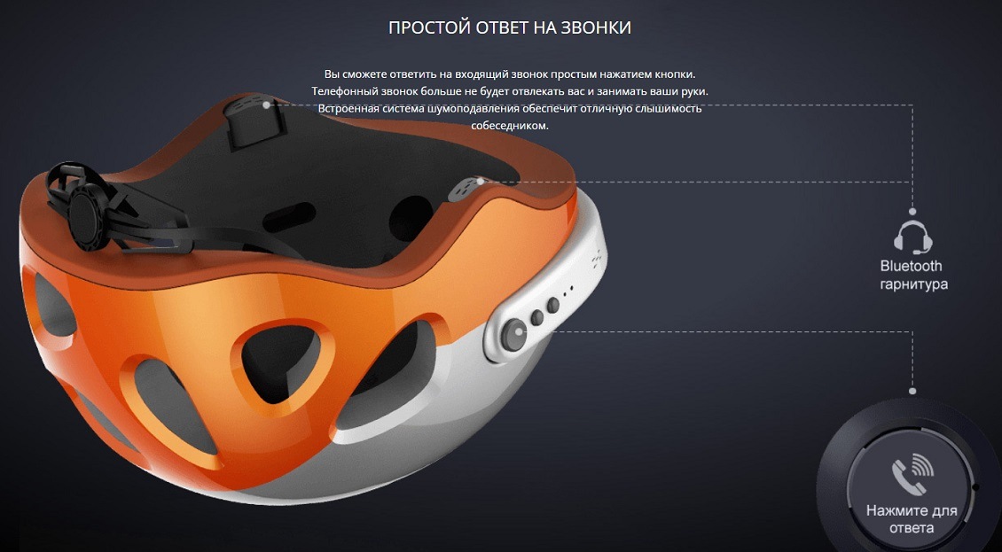 Шлем AIRWHEEL С5