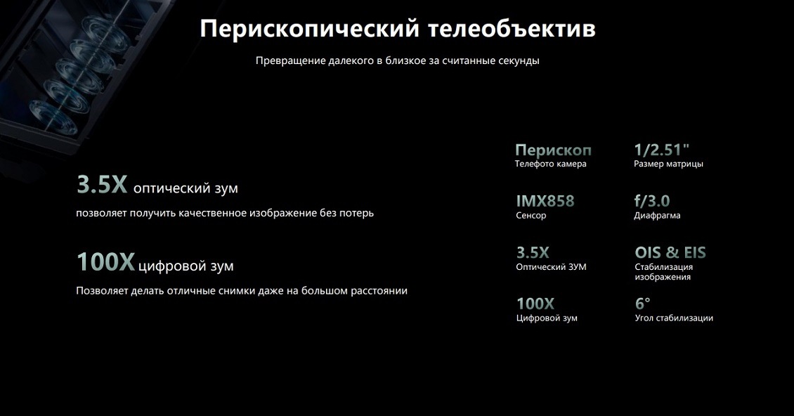 HONOR Magic 5 Pro Перископический телеобъектив