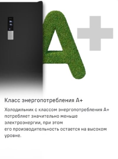 Класс энергоэффективности А+
