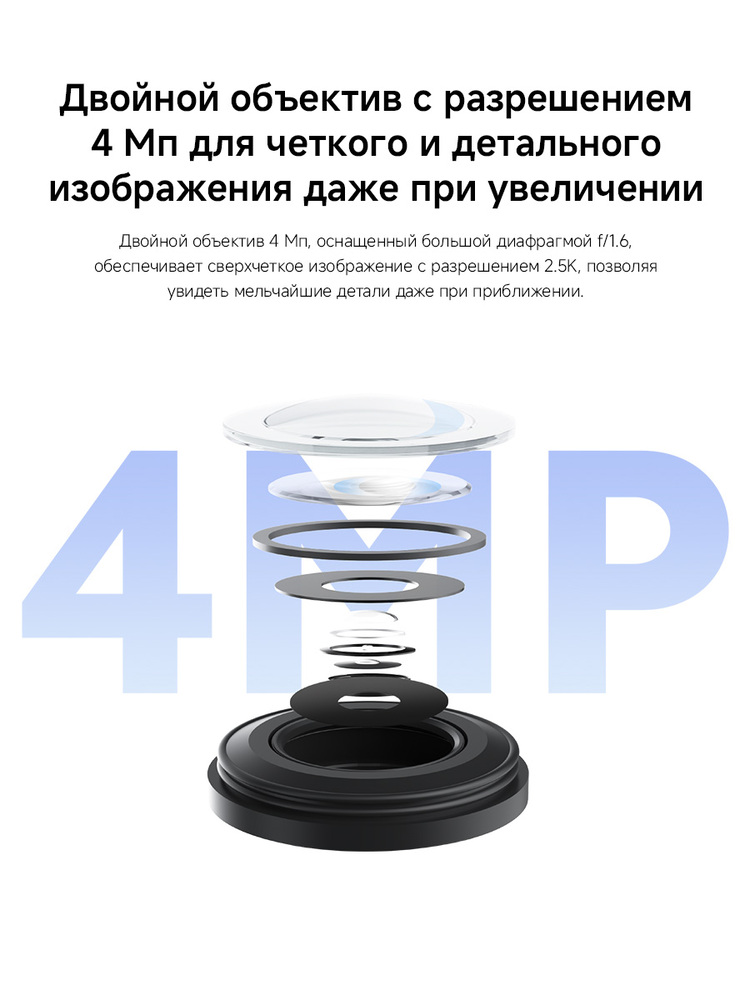 Камера наружного видеонаблюдения Xiaomi Outdoor Camera CW500 Dual (MJSXJ08HL) двойной объектив