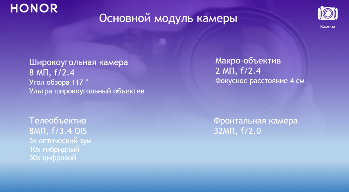 основной модуль камеры