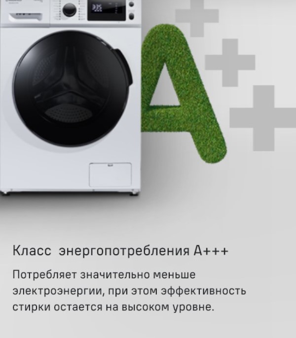 Класс энергоэффективности А+++