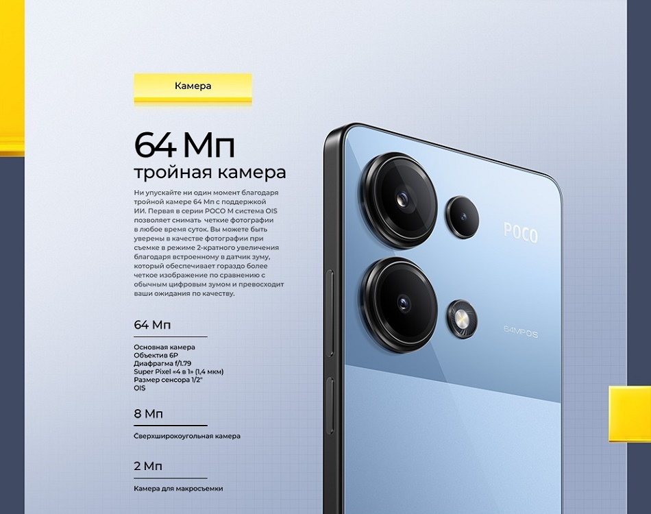 POCO M6 Pro Тройная камера