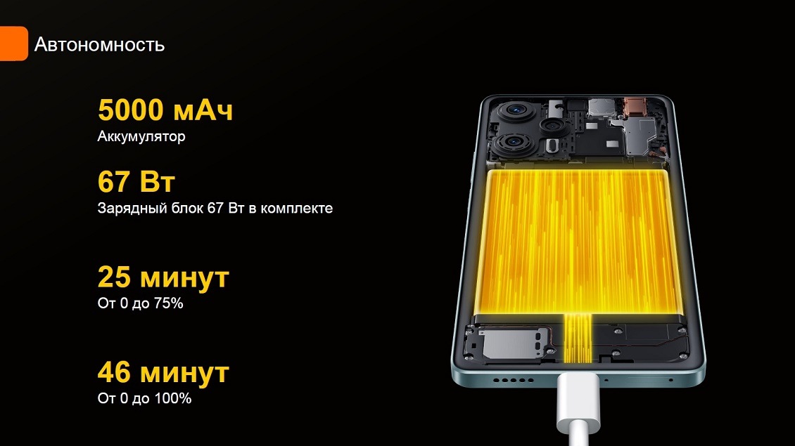 Автономность