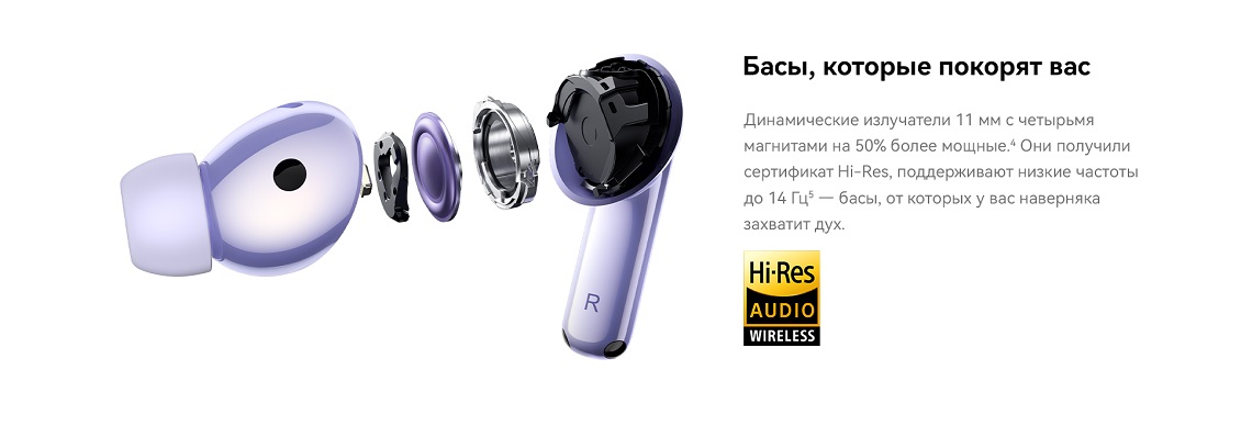HUAWEI FreeBuds 6i Басы, которые покорят вас