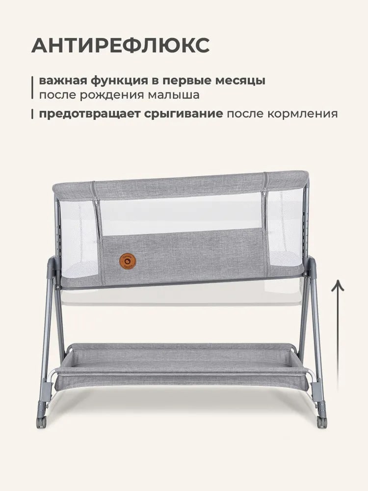 Антирефлюкс