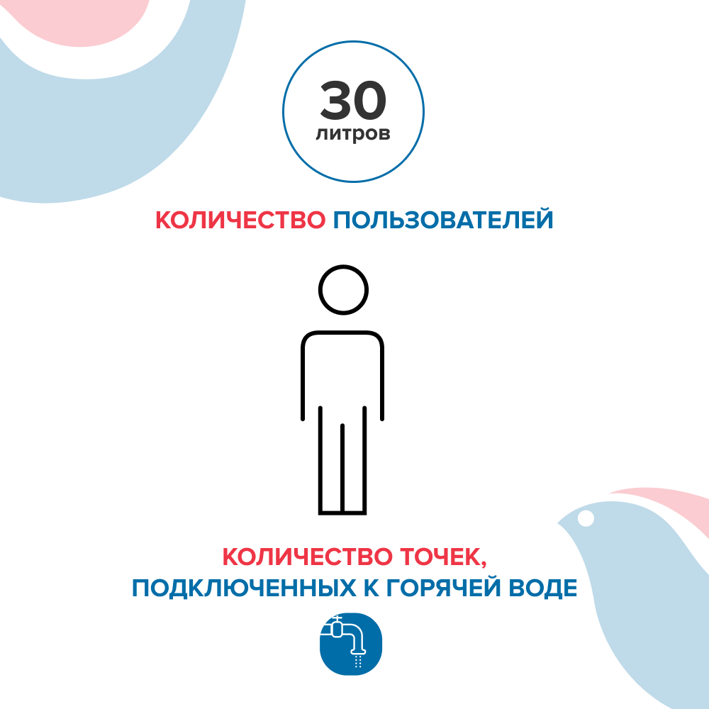 REGENT NTS 30V 1.5K (RE) Slim 30 литров