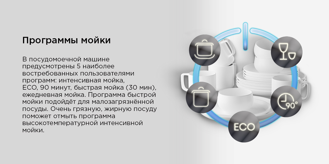 программа мойки