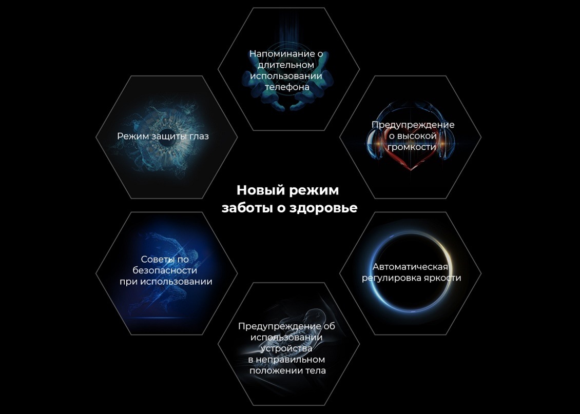 TECNO POVA Neo 2 Новый режим заботы о здоровье