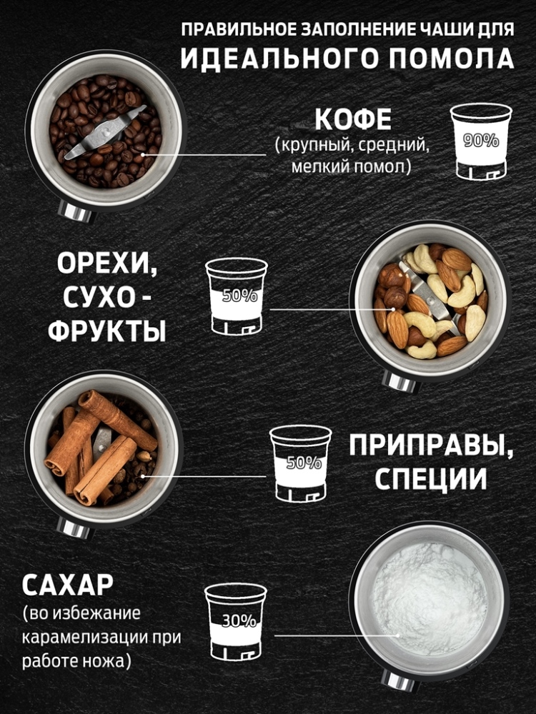 Holt HT-CGR-009 Орехи, сухофрукты сахар специи приправы кофе