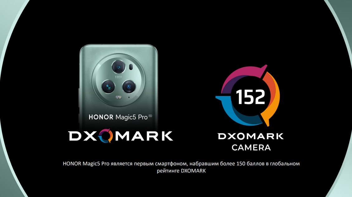 HONOR Magic 5 Pro 150 баллов в DXOMARK