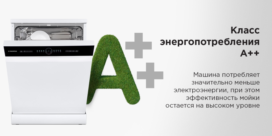 MAUNFELD MWF60121W Класс энергопотребления А++