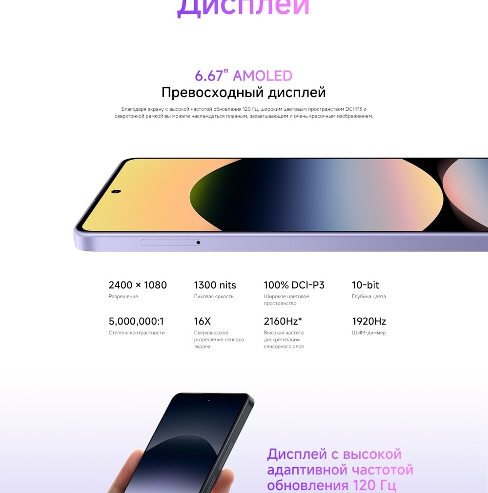 Превосходный дисплей