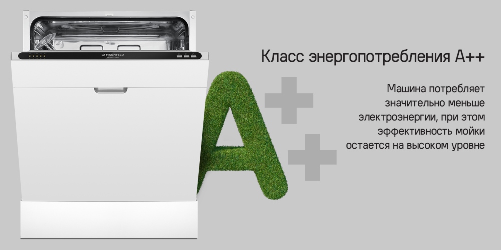 Класс энергопотребления А++