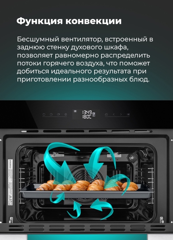 MAUNFELD AMCO458GW Функция конвекции