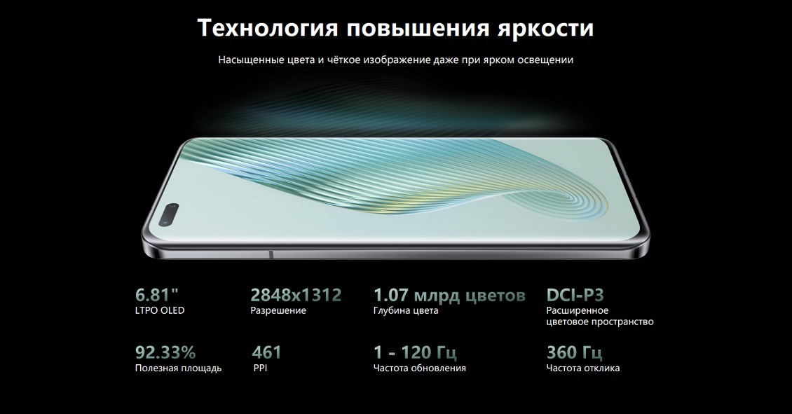 HONOR Magic 5 Pro Технология повышения яркости