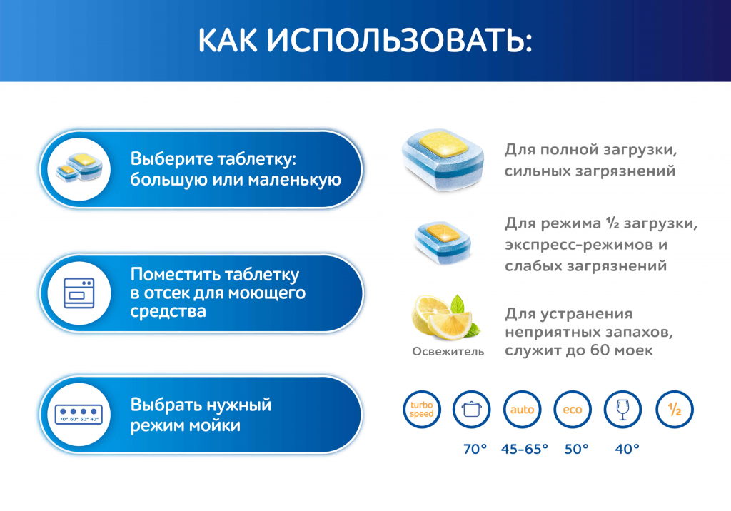SI:LA "TABS Lemon set" 50 шт: Как использовать