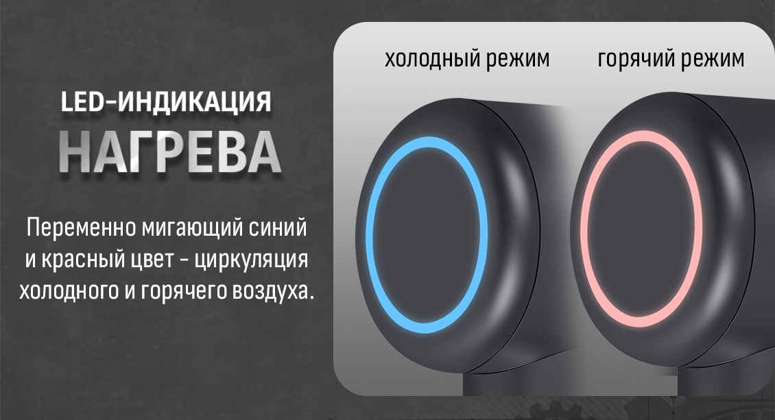 Фен Aresa AR-3233 -  лед индикация нагрева