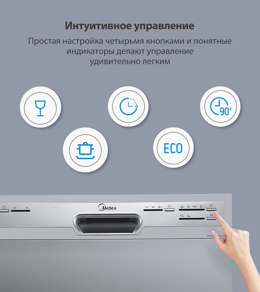 Midea MCFD55200S Интуитивное управление