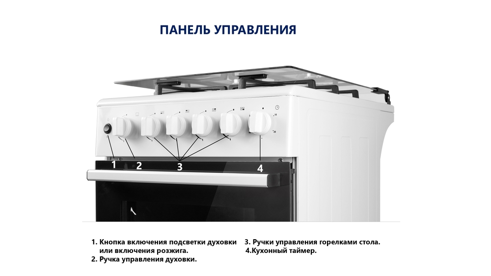 Газовая плита бытовая MIDEA MFG-1W панельу правления