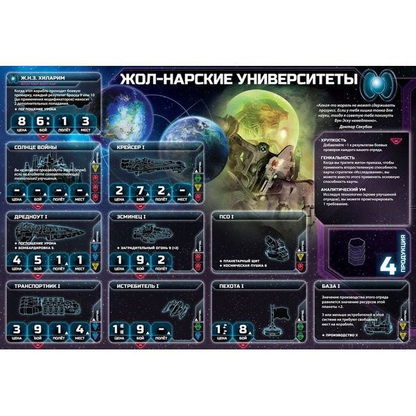 Настольная игра Hobby World Сумерки империи. Четвёртая редакция