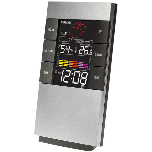 Метеостанция DIGION PTS3326CS
